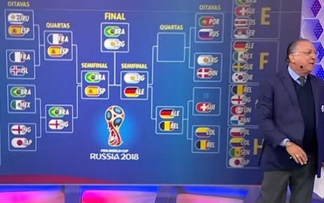 Galvão Bueno mostra simulação de possível caminho do Brasil ao hexacampeonato na Copa - Reprodução/TV Globo