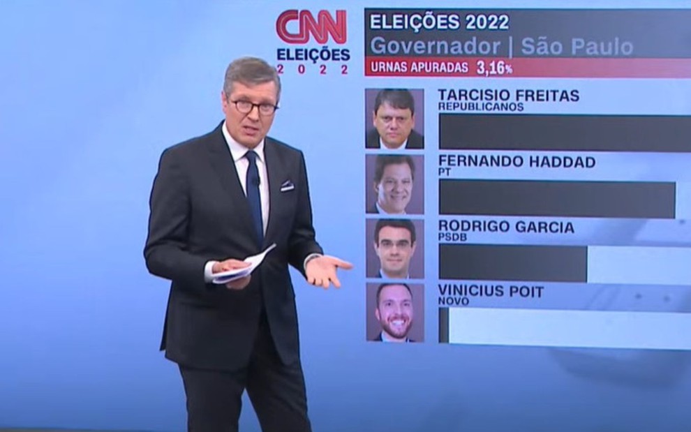 Márcio Gomes no comando da cobertura da apuração na CNN Brasil