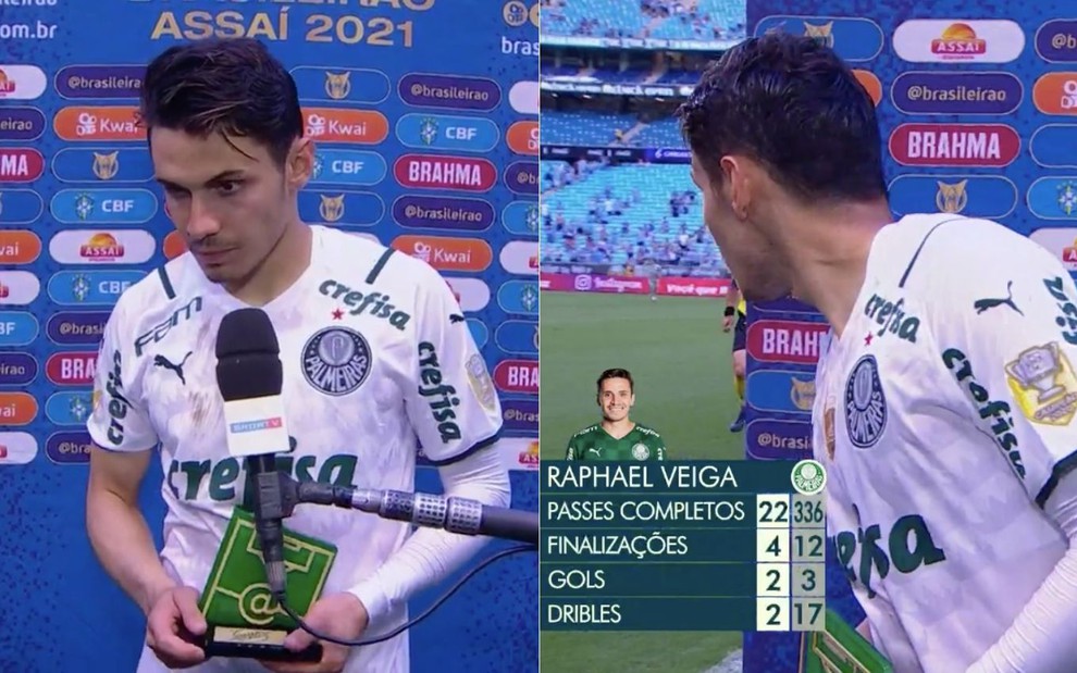 O jogador de futebol Raphael Veiga, do Palmeiras, no final da partida do time paulista contra o Grêmio neste domingo (31); em entrevista à Globo