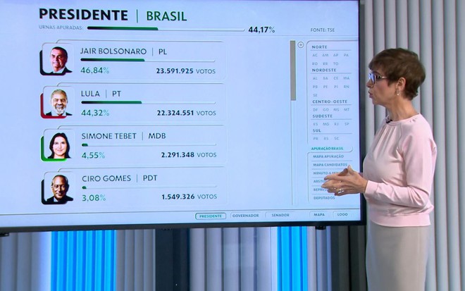 Renata Lo Prete durante o quadro Marcha da Apuração na Globo