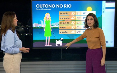 Ana Luísa Guimarães e Priscila Chagas diante de um telão com informações sobre a previsão do tempo no RJ2