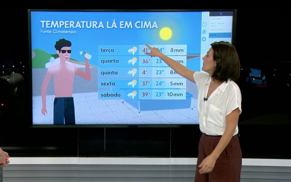 A jornalista Priscila Chagas aponta um telão com a previsão do tempo para o rio, onde se lê 4º de máxima na quinta