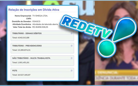 Extrato da Dívida Ativa da RedeTV! em 26 de junho em fotomontagem com logotipo da emissora e imagem desfocada de Luciana Gimenez