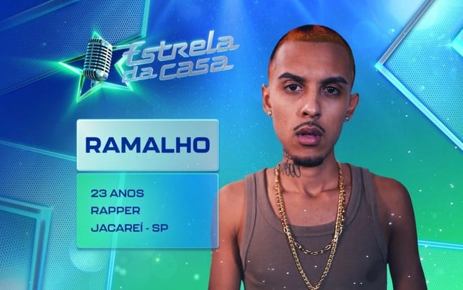 Ramalho em foto de apresentação do Estrela da Casa - DIVULGAÇÃO/TV GLOBO