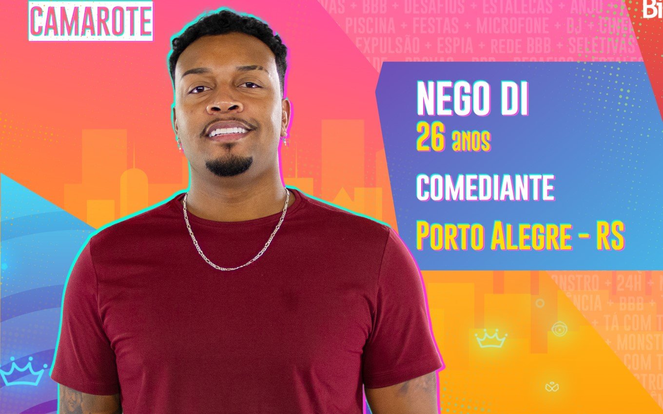 Nego Di Big Brother Brasil Bbb21 · Notícias Da Tv